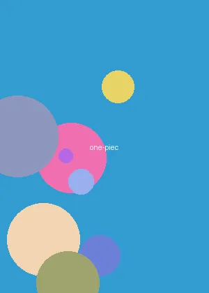 奔驰哥三部曲 - 海贼王海报